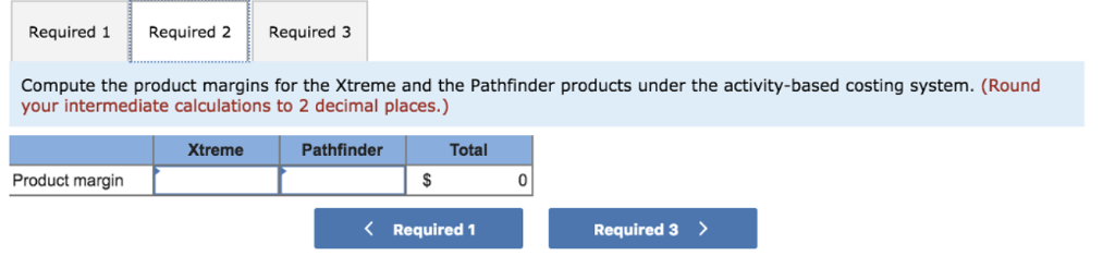 answers. Please show all work!! Smoky Mountain Corporation makes two types of