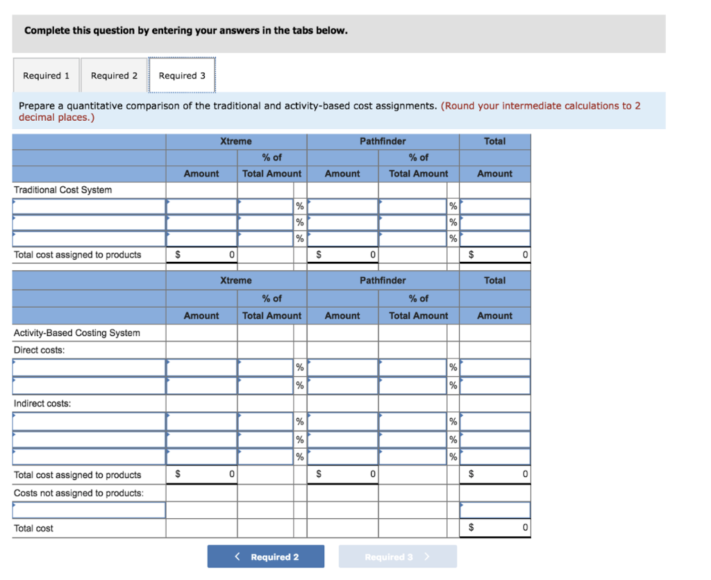 hiking boots-the Xtreme and the Pathfinder. Data concerning these two produdct lines