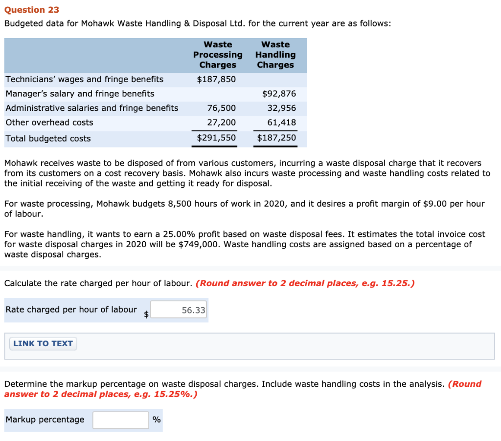  Question 23 Budgeted data for Mohawk Waste Handling & Disposal Ltd.