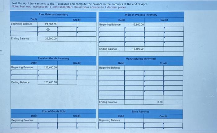 2 decimal places. Lamonda Corporation uses a job order cost system. On