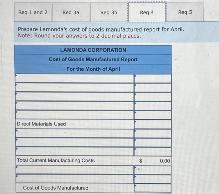 of which $14,900 was for general factory use. c. Recorded unpaid factory