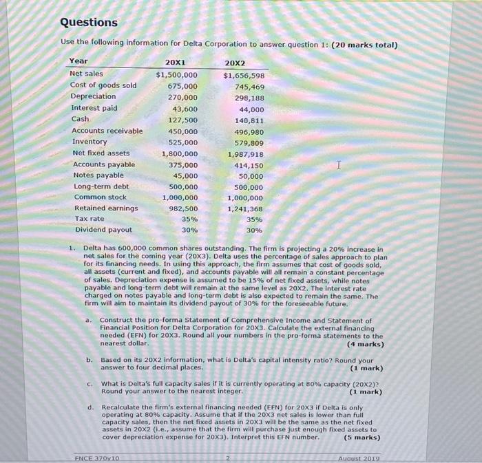  Use the following information for Delta Corporation to answer question 1:
