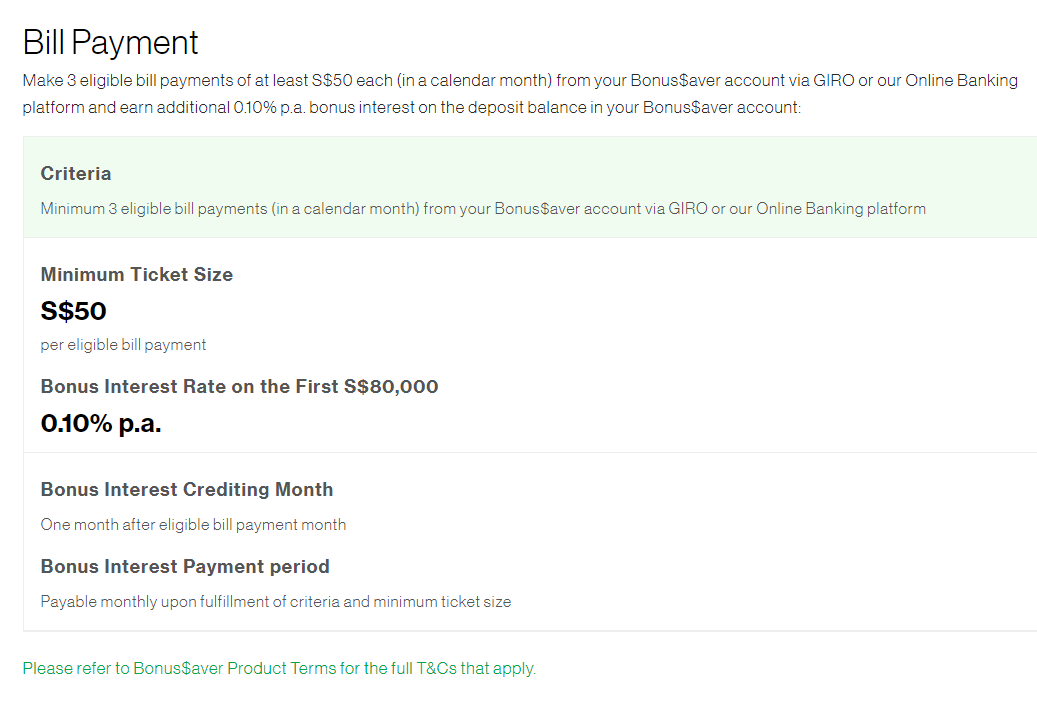 daily balance S$ 20,000 Your estimated annual interest S$ 600 @3 %