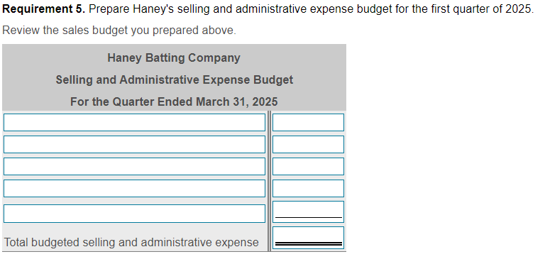 hours. 4. Prepare Haney's cost of goods sold budget for the first