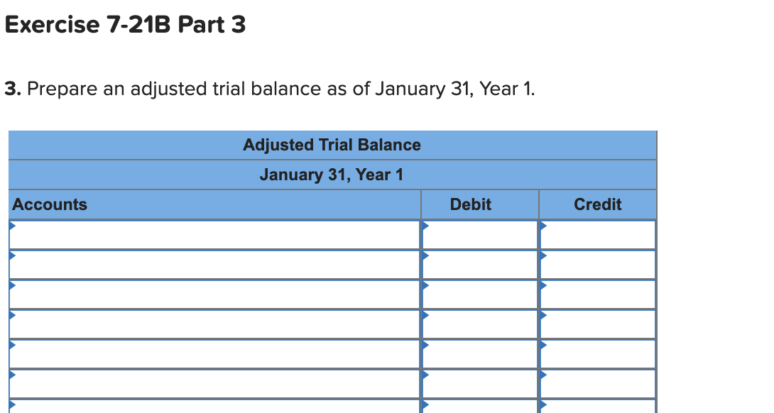 Debit $ 60,500 28,600 $ 4,000 Accounts Cash Accounts Receivable Allowance for