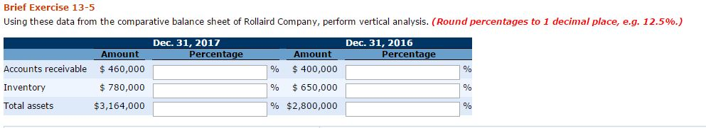 Brief Exercise 13-5 using these data from the comparative balance sheet of