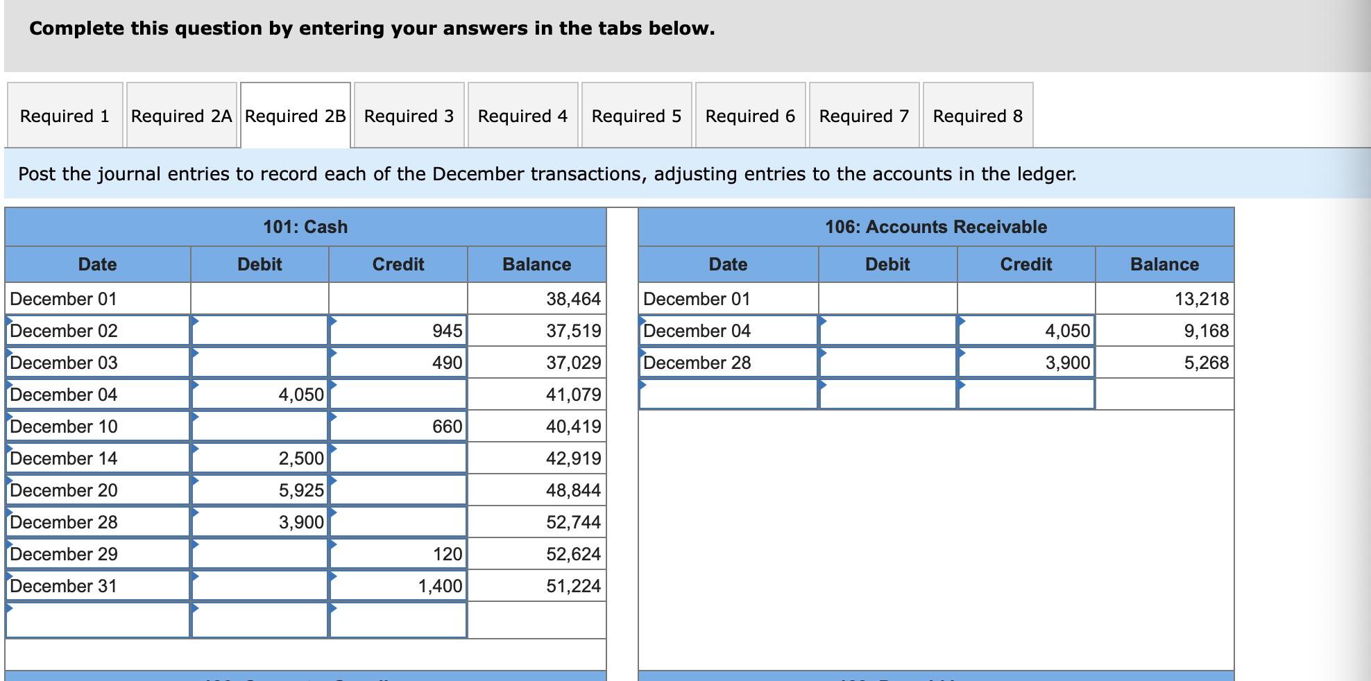 2021, unadjusted trial balance of Business Solutions (reflecting its transactions for October