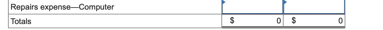901 Account Title Cash Accounts receivable Computer supplies Prepaid insurance Prepaid rent