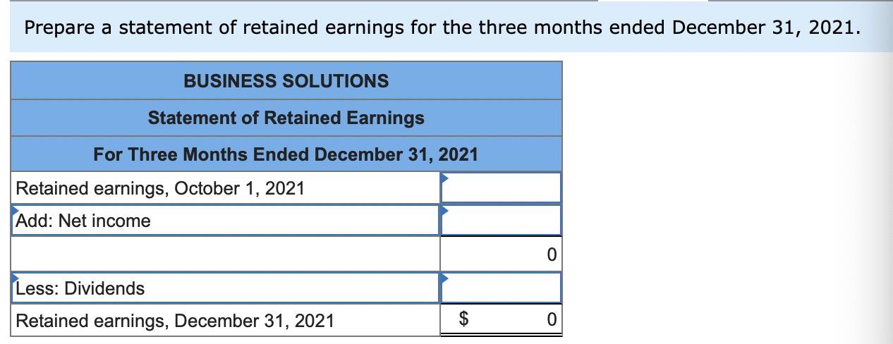 payable Wages payable Unearned computer services revenue Retained earnings Dividends Com Computer