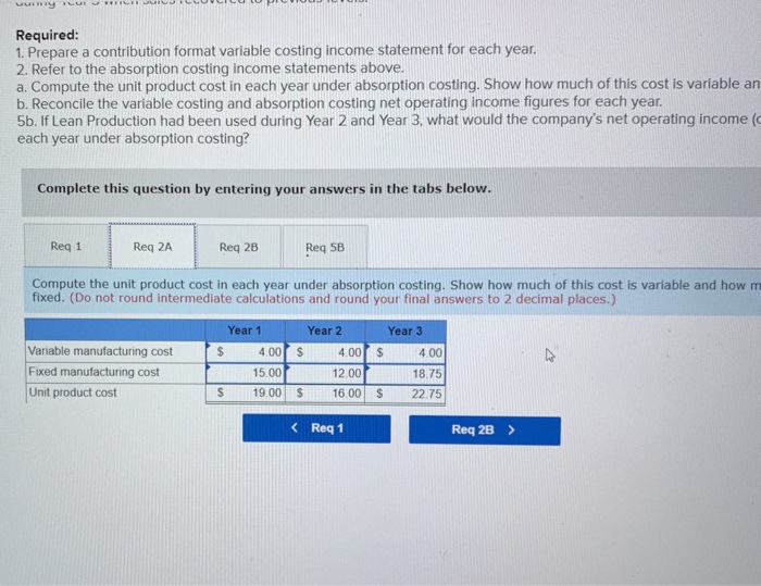 home computers. Results for the first three years of operations were as