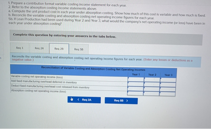 follows (absorption costing basis): Sales Cost of goods sold Gross margin Selling