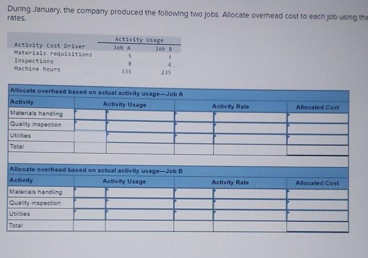 my word Exercise 4-14 (Algo) Allocating overhead cost to jobs using activity-based