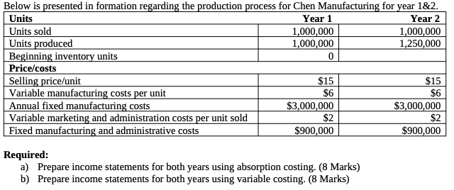 Required: a) Prepare income statements for both years using absorption costing.