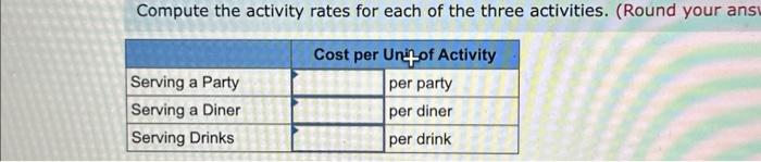 Costs of Serving Customers [LO4-2, LO4-3, LO4-4] Gino's Restaurant is a popular