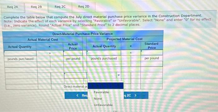 that compute the July direct-labor rate and efficiency variances in the Construction