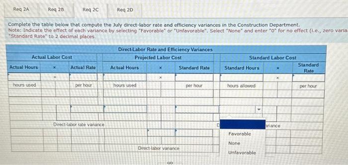 "Unfavorable". Select "None" and enter "0" for no effect (1.e., zero val