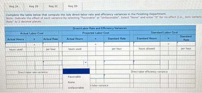10-47 (Algo) Comprehensive Problem on Variance Analysis (LO 10-1, 10-3, 10-6) [The