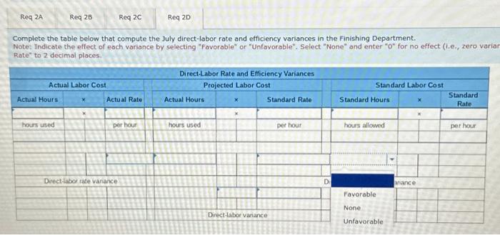 following information applies to the questions displayed below.] Springsteen Company manufactures guitars.