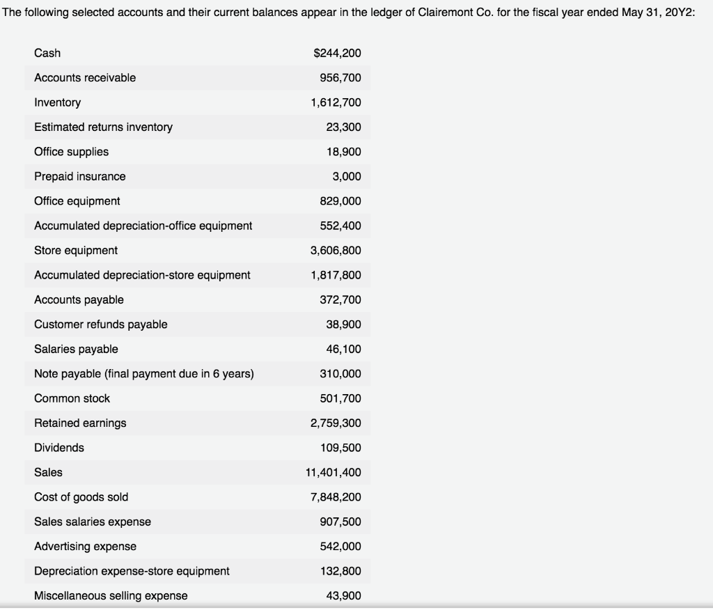 The stuff marked in red are the things i need help with.