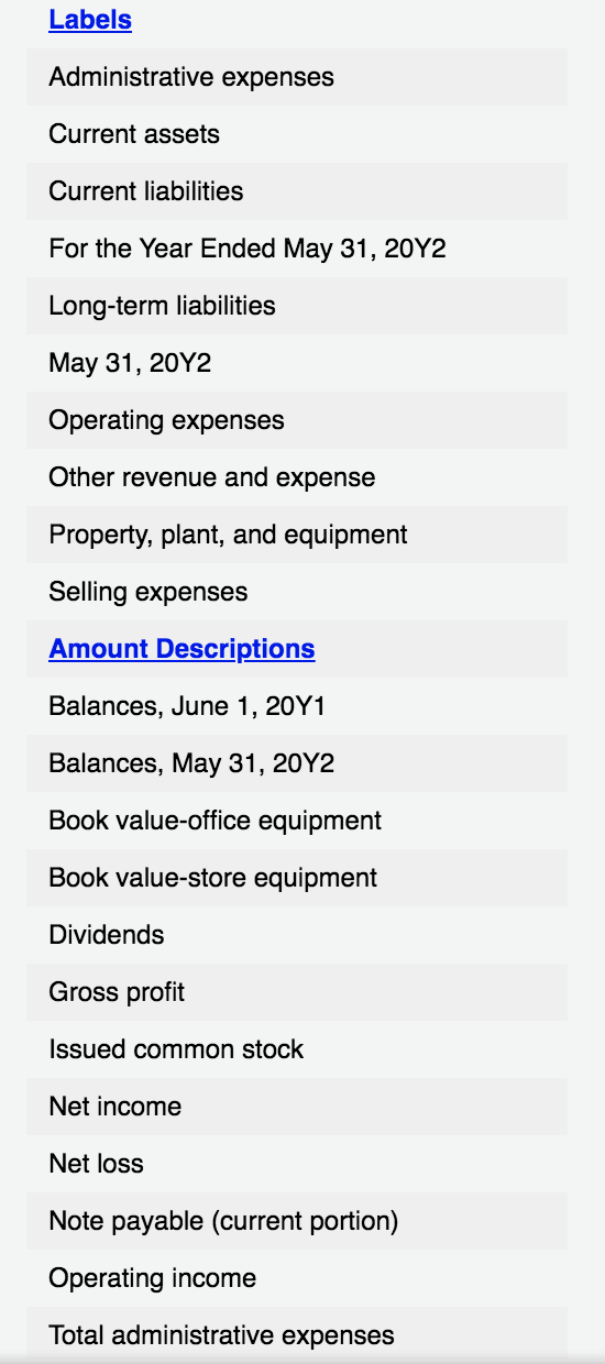 of Clairemont Co. for the fiscal year ended May 31, 20Y2: Cash