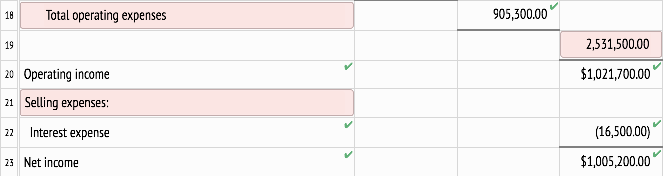 Store equipment Accumulated depreciation-store equipment 1,817,800 Accounts payable 372,700 38,900 Customer refunds