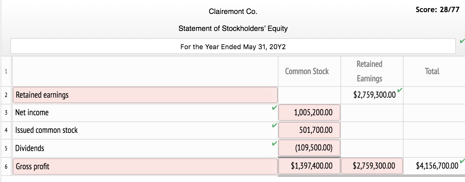 payable 46,100 Salaries payable Note payable (final payment due in 6 years)