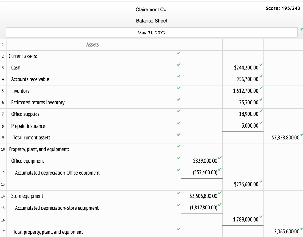 310,000 Common stock 501,700 Retained earnings 2,759,300 Dividends 109,500 Sales 11,401,400 7,848,200