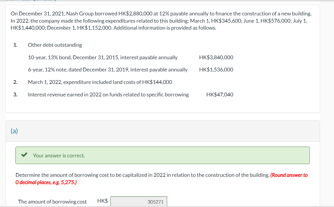  On December 31,2021, Nash Group borrowed HK $2,880,000 at 12% payable