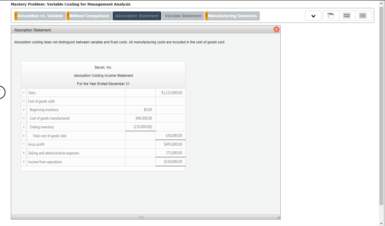  Mastery Problem: Variable Costing for Management Analysis Absorption vs. Variable Method
