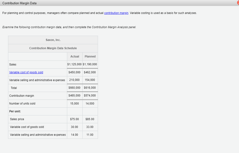 are included in the cost of goods sold. Saxon, Inc Absorption Costing