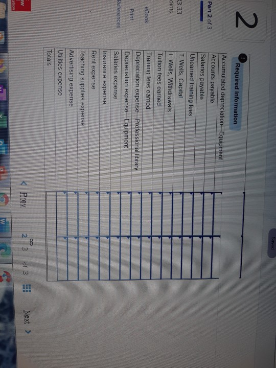 b. An inventory count shows that teaching supplies costing $2,662 are available