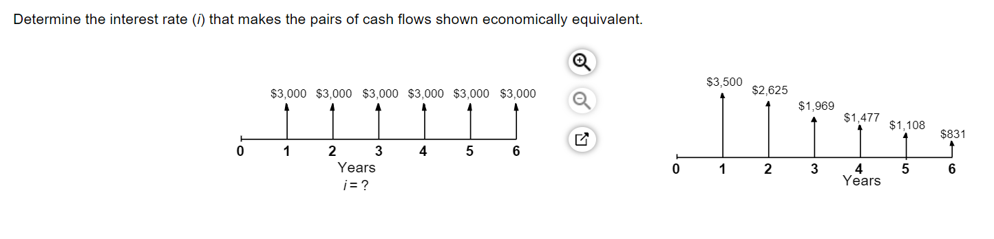 show work please Determine the interest rate (i) that makes the pairs