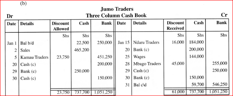 use this format below to answer the question. Please use the e