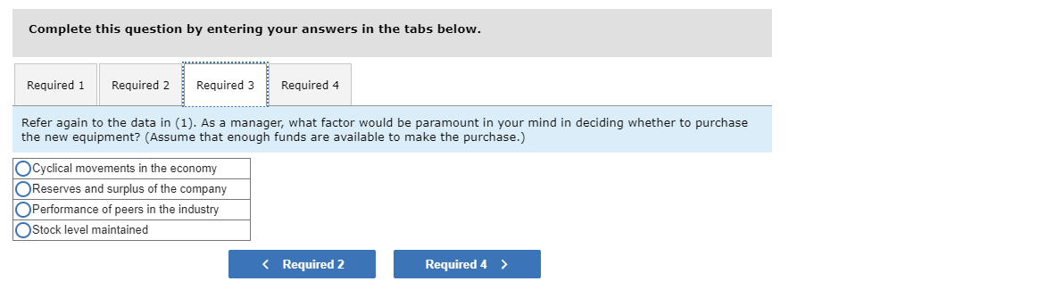 per unit) Variable expenses Contribution margin Fixed expenses Net operating income 920,000