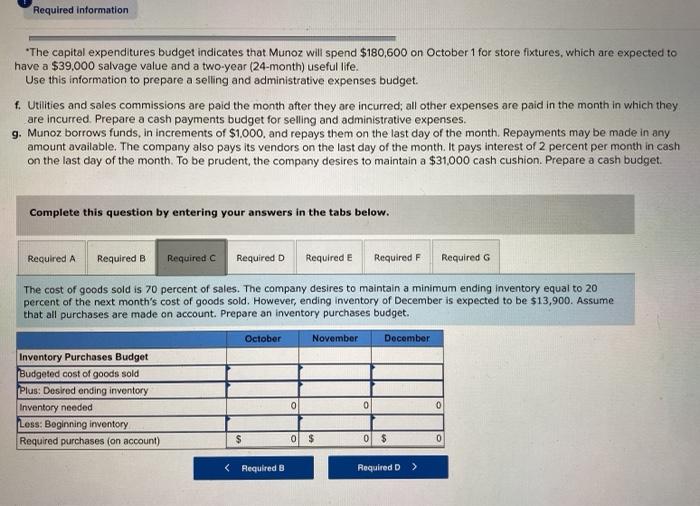 expects to collect 100 percent of the accounts receivable generated by credit