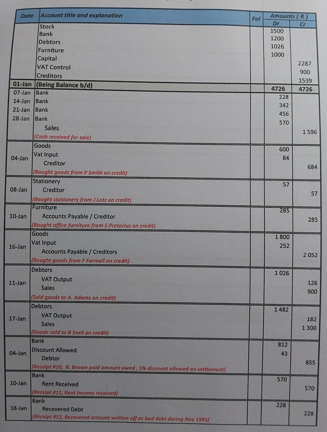 Please help with posting to the general ledger and trial balance. For