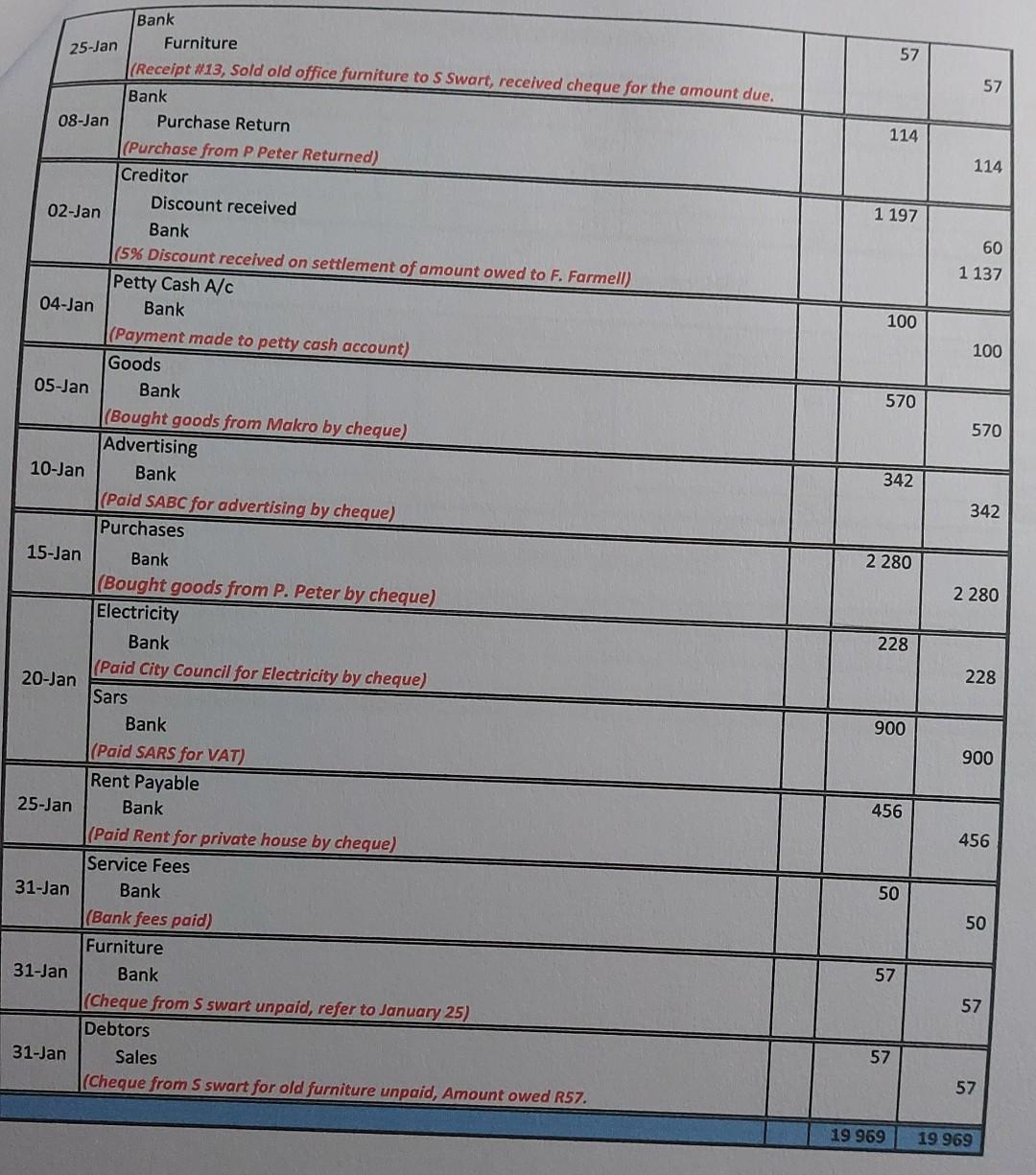 the life of me I cannot get it to match up. 