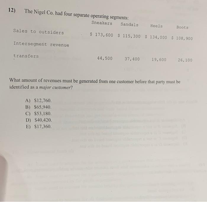  12) The Nigel Co. had four separate operating segments: Sneakers Sandals