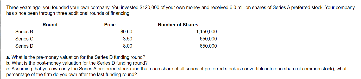  Three years ago, you founded your own company. You invested $120,000