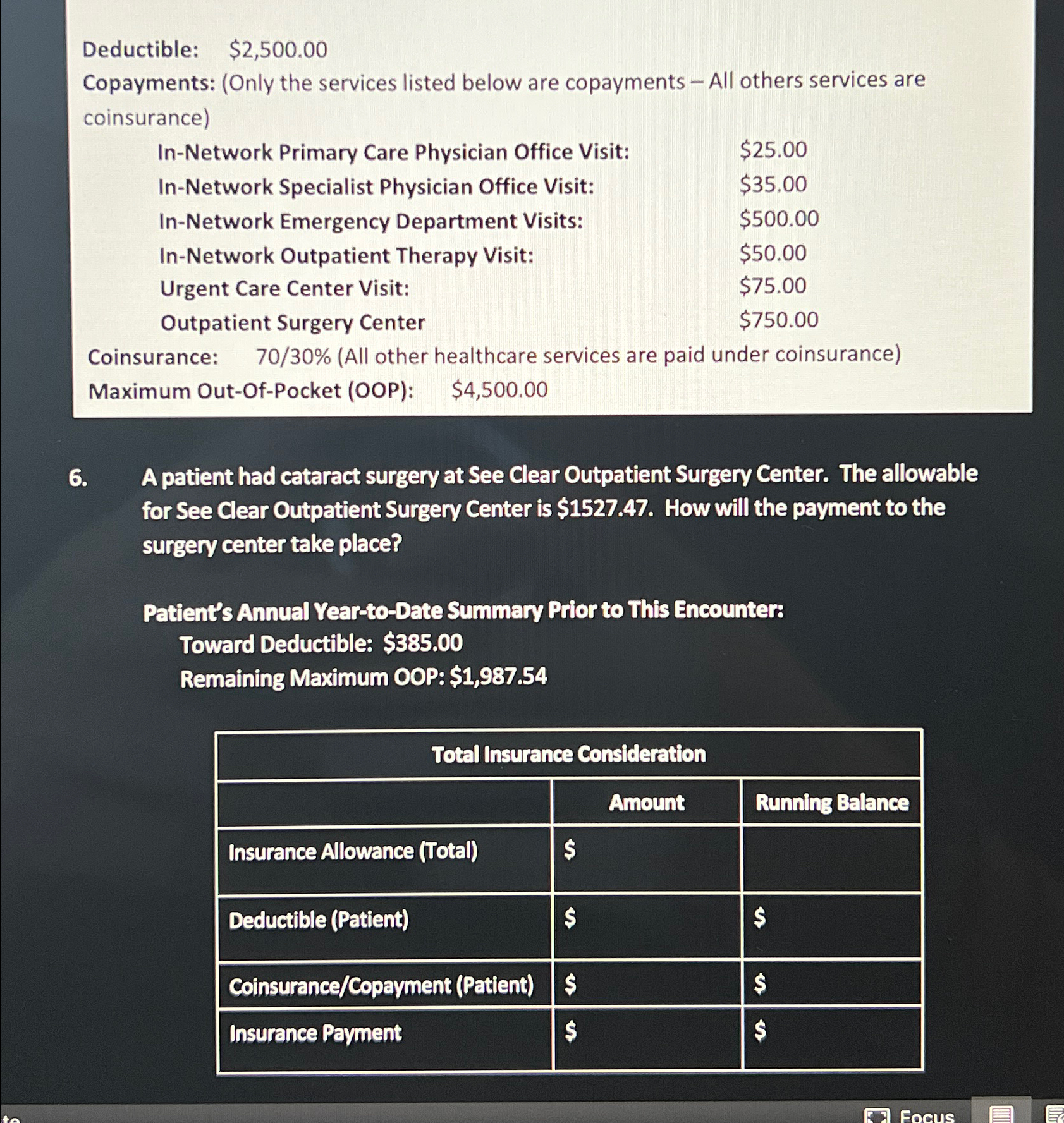  Deductible: $2,500.00 Copayments: (Only the services listed below are copayments -