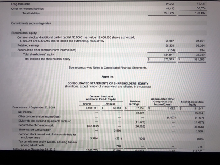 year and its plans for the future. Many annual reports are attractive,