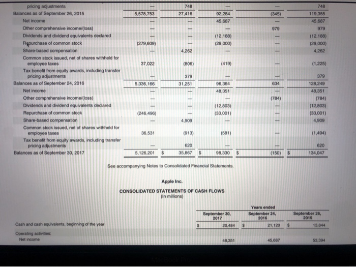 multicolored, glossy public relations pieces, containing pictures of corporate officers and directors