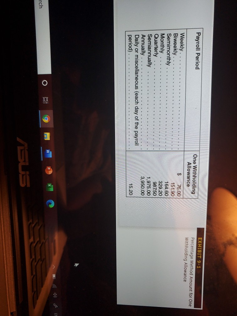 manager for the Canyon Ridge Resort. Mark Kelsch, the marketing director, earns