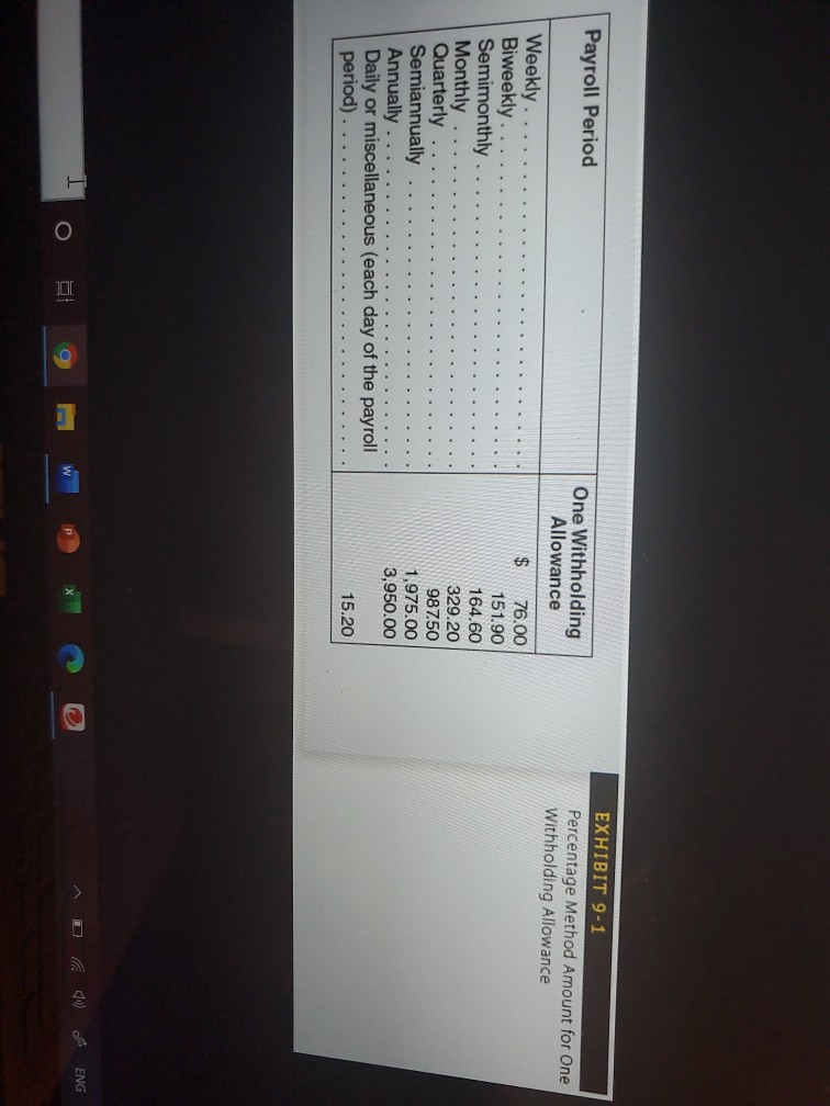 income tax, % for state disability insurance (both based on gross earnings),