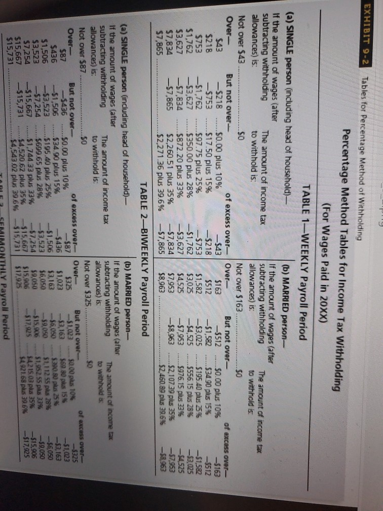 $24.99 for term life insurance, $127.84 to the credit union, and $36