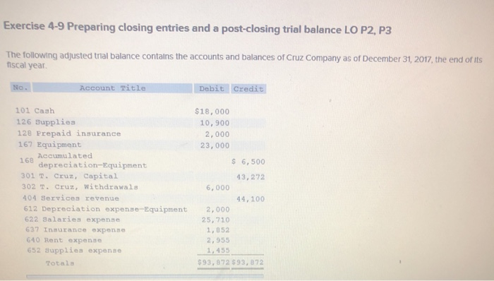  Exercise 4-9 Preparing closing entries and a post-closing trial balance LO