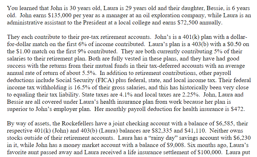please create a balance sheet with the given data You learned that