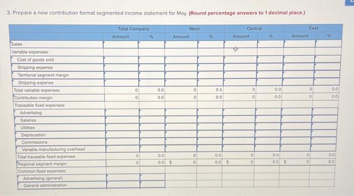 is a wholesale distributor of office products. It purchases office products from