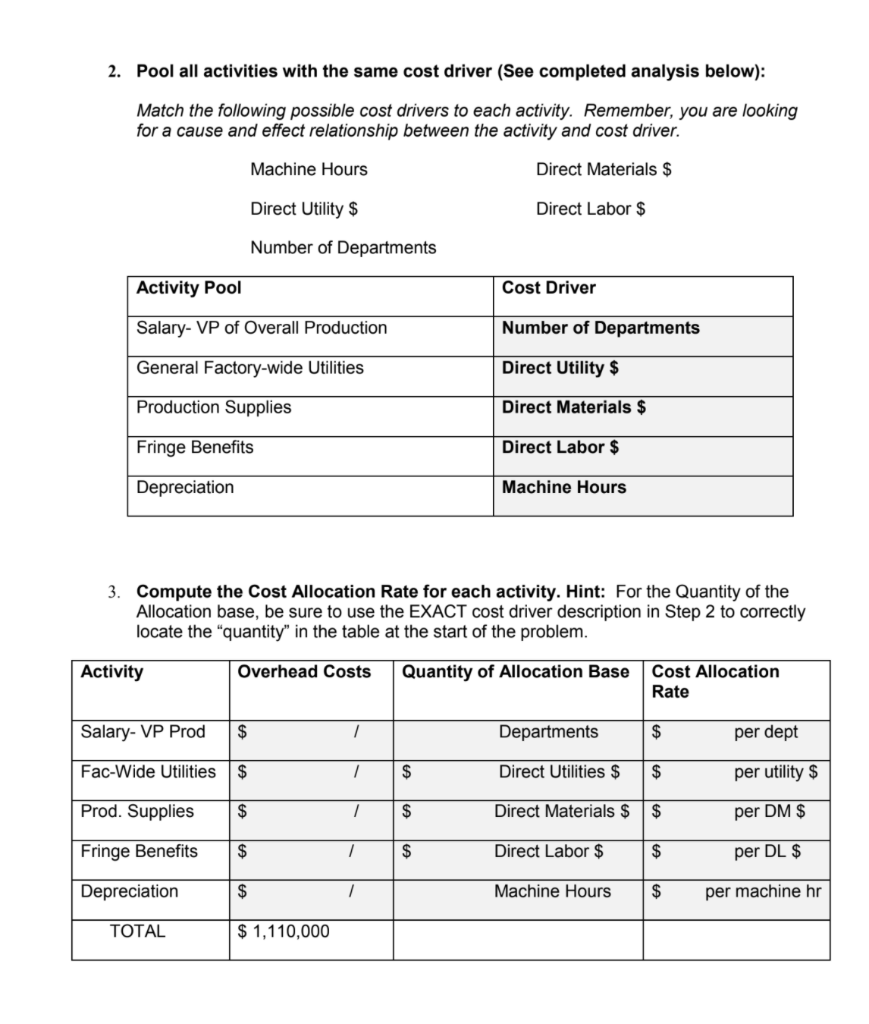 Dept M (dollars and cents)? See circle on the printed exercise-Last page.