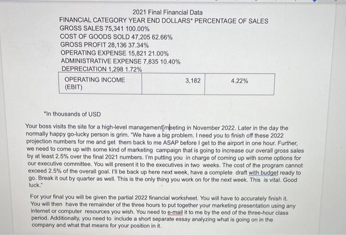 How can I set up and explain the budget breakdown? Please post